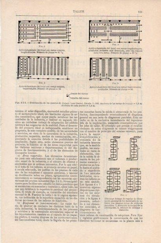 LAMINA V13098: Distribucion de los puestos de trabajo