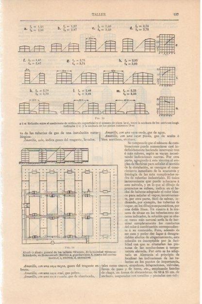 LAMINA V13103: Alzado y planta de los talleres Werner en Siemesstadt , Berlin