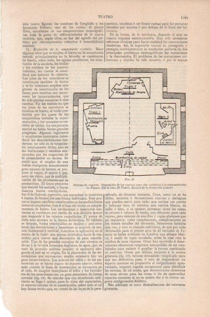 LAMINA V13285: Representacion de Fausto de la obra El Teatro