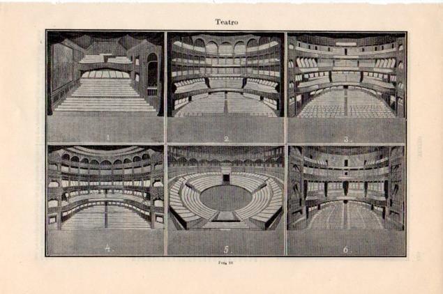 LAMINA V13301: Partes de un teatro