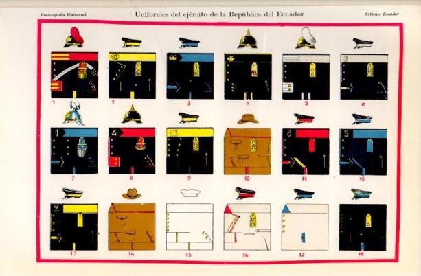 LAMINA V16625: Uniformes del ejercito de la Republica del Ecuador