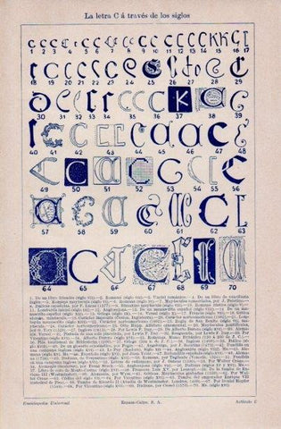 LAMINA V16630: La letra C a traves de los siglos