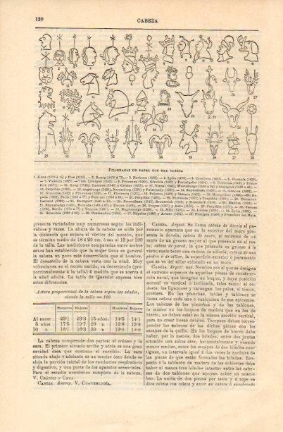 LAMINA V16651: Filigranas de papel con una cabeza
