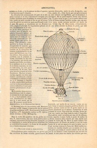 LAMINA V16842: Disposicion general de un globo