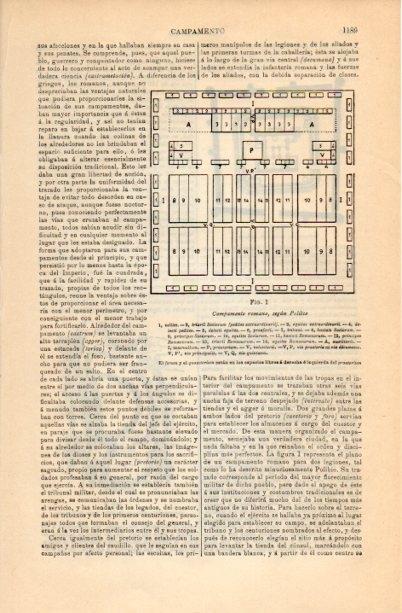LAMINA V16816: Campamento romano según Polibto