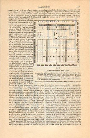 LAMINA V16816: Campamento romano según Polibto