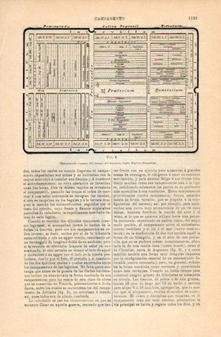 LAMINA V16817: Campamento romano del tiempo del Impero según Gromatico