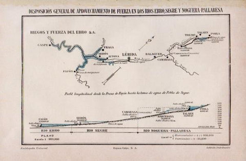 LAMINA V16421: Mapa de la disposicion de aprovechamiento de fuerza en los rios Ebro, Segre y Noguera Pallaresa