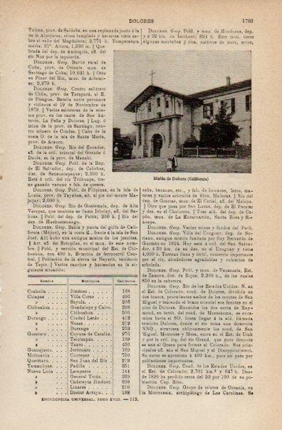 LAMINA V16445: Mision de Dolores en California