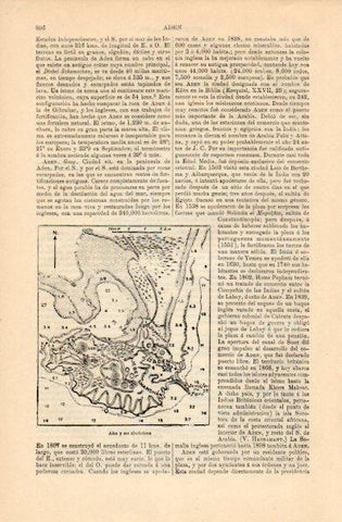 LAMINA V16381: Plano de Aden y alrededores