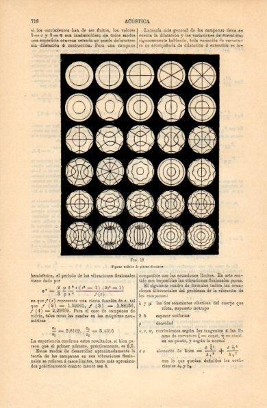 LAMINA V16361: Figuras nodales de placas circulares