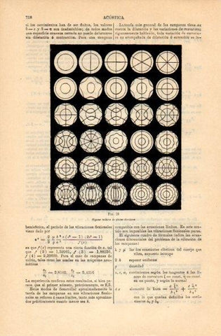 LAMINA V16361: Figuras nodales de placas circulares