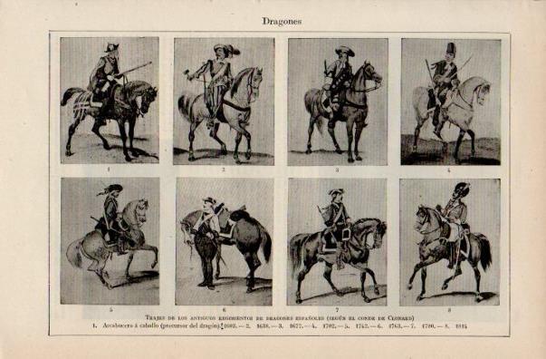 LAMINA V16516: Trajes de los regimientos de dragones de España segun el Conde Clonard
