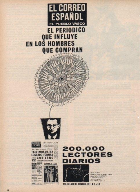 LAMINA V16915: Publicidad El Correo Español