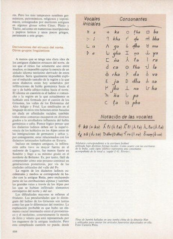 LAMINA V18708: Silabario de la escritura brahmi