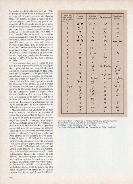 LAMINA V18709: Alfabeto sogdiano