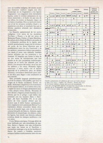 LAMINA V18538: Cuadro de alfabetos del norte de Italia siglo VI a de C