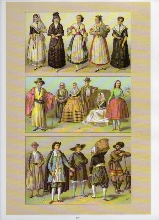LAMINA V18452: Traditional costumes of the 1880s. Spain. The island of Majorca