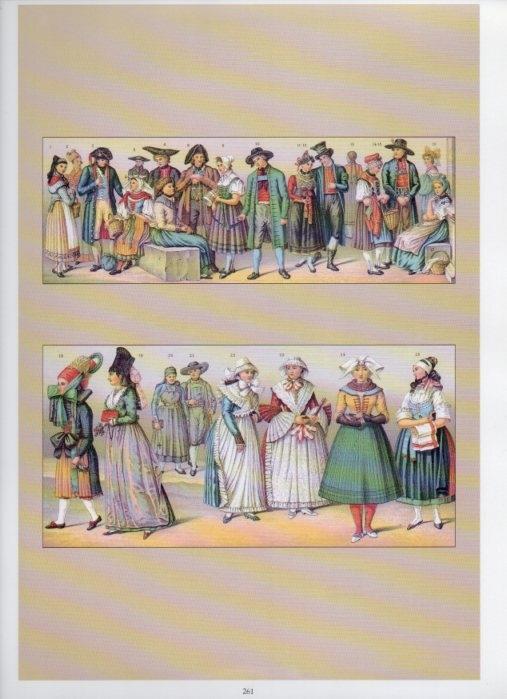LAMINA V18434: Traditional costumes of the 1880s. Germany