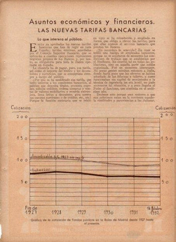 LAMINA V19768: Grafico cotizacion Fondos Publicos Bolsa de Madrid 1927 a 1932