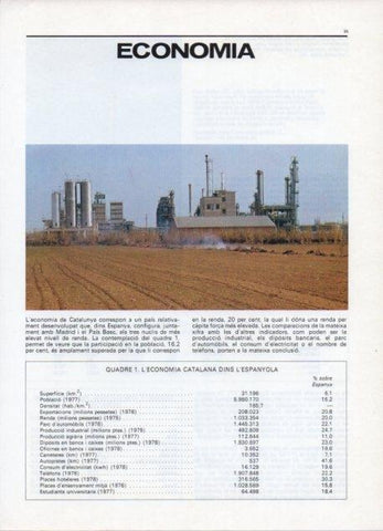 LAMINA V19840: Industria petroquimica de Tarragona