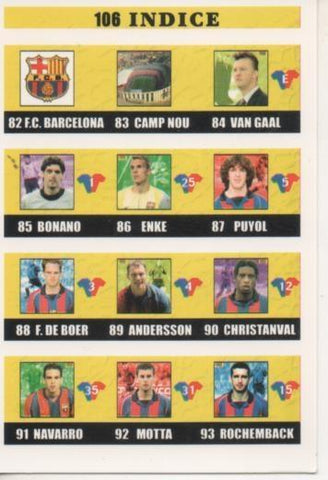 Cromo E003909: Trading Card. Las Fichas de la Liga 2003. nº 106 Indice