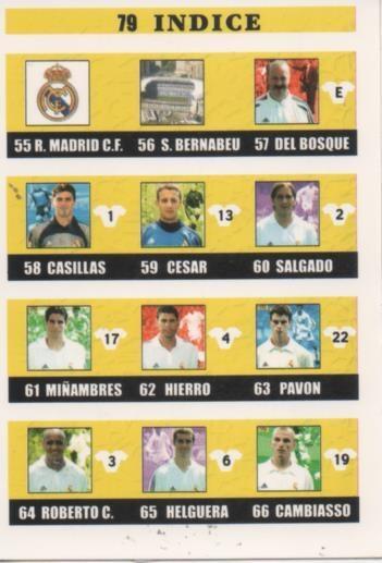 Cromo E003910: Trading Card. Las Fichas de la Liga 2003. nº 79 Indice