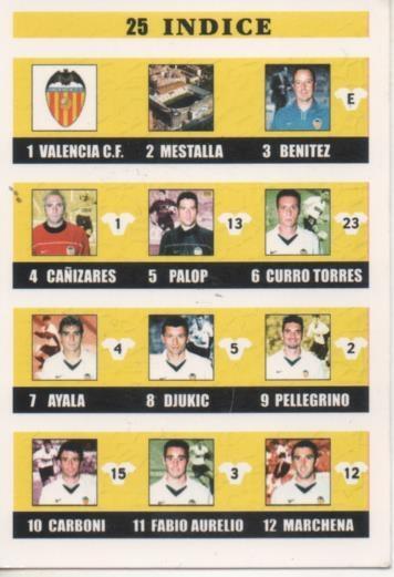 Cromo E003911: Trading Card. Las Fichas de la Liga 2003. nº 25 Indice