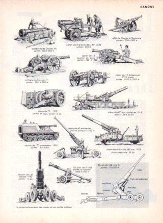 LAMINA V23477: Canons