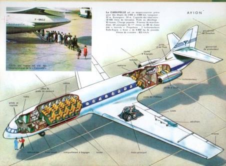 LAMINA V23471: Avion La Caravelle