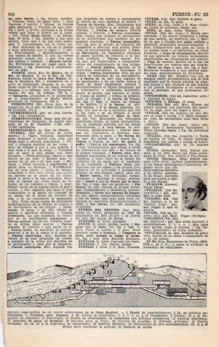 LAMINA V23160: Esquema de un fuerte subterraneo de la linea Maginot
