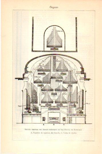 LAMINA V24016: Organo electrico de San Miguel de Hamburgo
