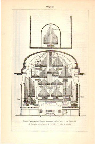 LAMINA V24016: Organo electrico de San Miguel de Hamburgo