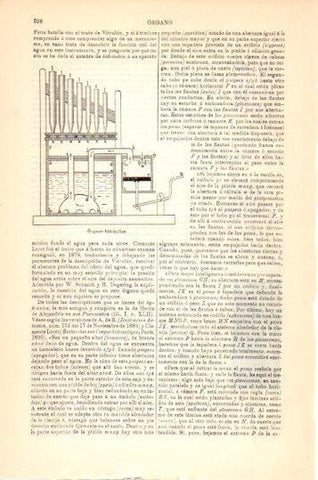 LAMINA V24000: Organo hidraulico