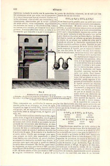LAMINA V23822: Fabricacion del acido nitrico en bruto