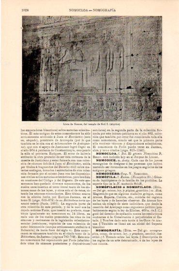 LAMINA V23848: Lista de Nomos del templo de Seti I