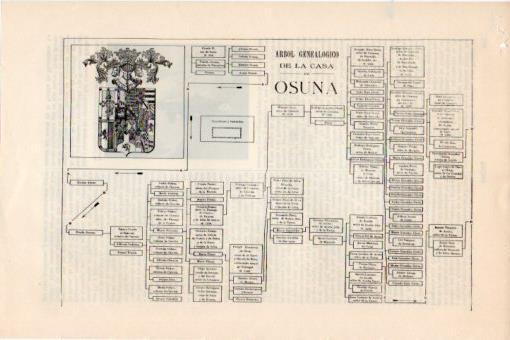 LAMINA V24162: Entrada Arbol genealogico de la casa de Osuna