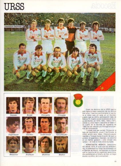 LAMINA V25843: Copa del Mundo de Futbol España 1982. Seleccion de la URSS