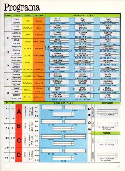 LAMINA V25862: Programa del Mundial de Futbol España 1982