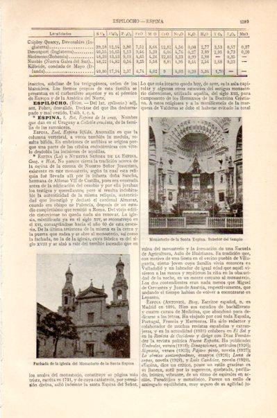 LAMINA V27510: Fachada e interior del Monasteerio de la Santa Espina