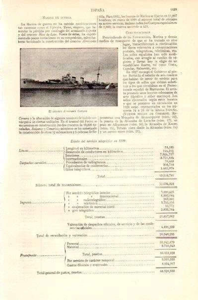 LAMINA V27638: Estado del servicio telegrafico en 1930