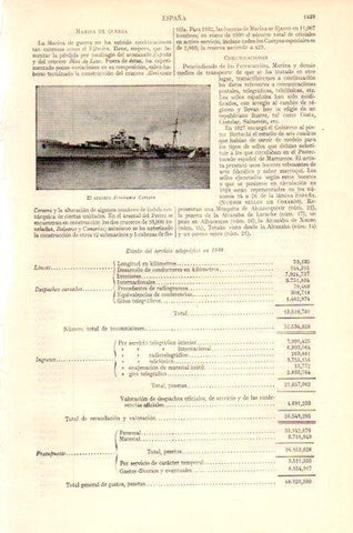 LAMINA V27638: Estado del servicio telegrafico en 1930
