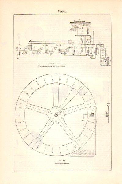 LAMINA V27621: Vision disco explorador
