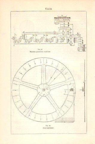 LAMINA V27621: Vision disco explorador