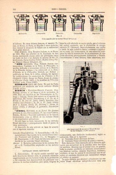 LAMINA V27416: Motor Diesel Sulzer de dos tiempos