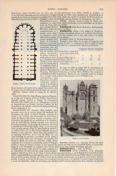 LAMINA V26663: Catedral y planta de Rodez