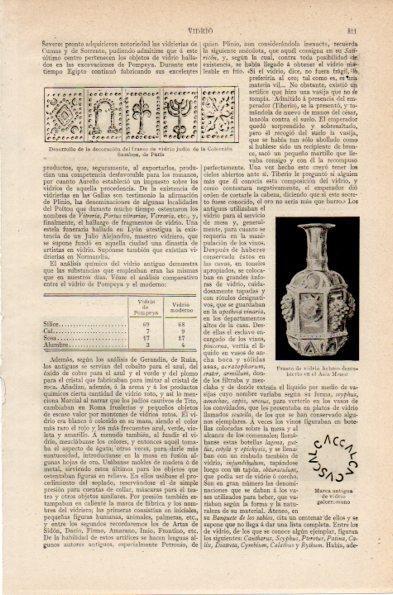 LAMINA V26808: Frasco de vidrio hebreo de Asia Menor