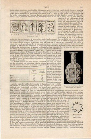 LAMINA V26808: Frasco de vidrio hebreo de Asia Menor