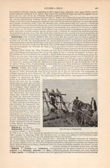 LAMINA V26552: Noria de riego en Mesopotamia