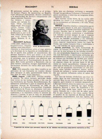 LAMINA V26908: Proporcion de alcohol en las bebidas mas comunes